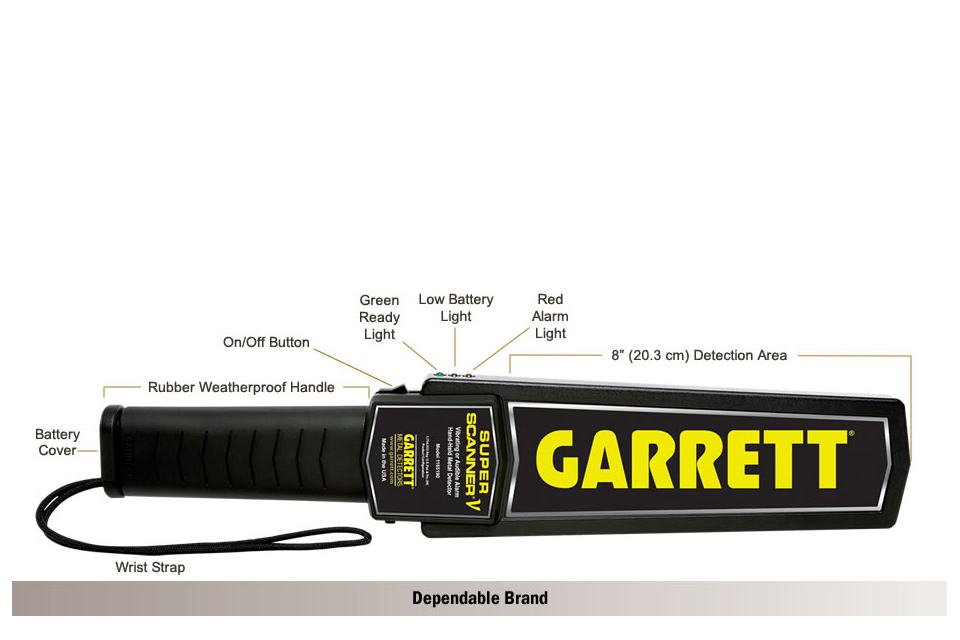 美国盖瑞特SuperScanner 手持式探测器