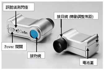 台湾OSTART-F108反偷拍侦测器