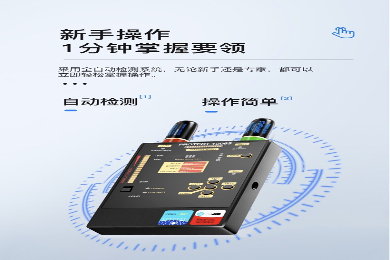 乌克兰技术 protect1206S